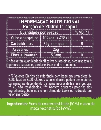 SUCO DE UVA E MAÇÃ AMBIENTE 900 ML NATURAL ONE